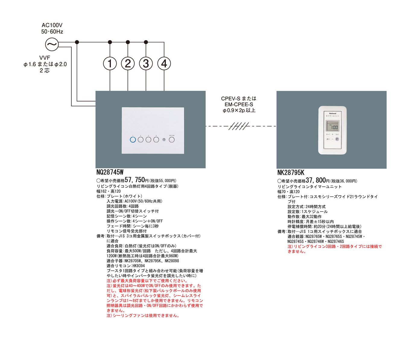 特価！Panasonic リビングライコン品番NQ28746S 定価77,000 Amazon.co.jp: パナソニック(Panasonic) リビングライコン5マルチ高