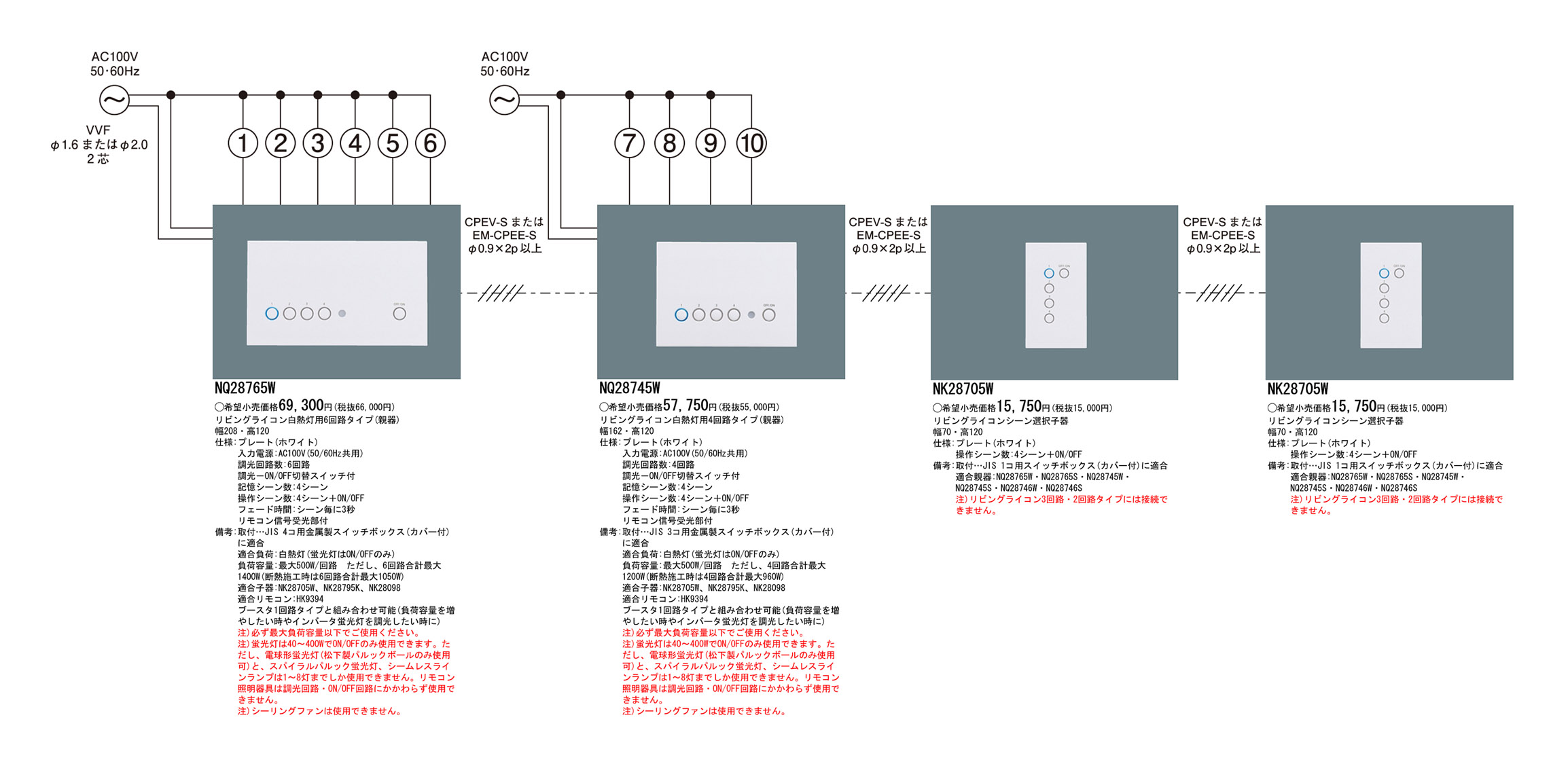 Panasonic リビングライコン（親機）NQ28765S 定価71,400円 NQ28765S | 照明器具検索 | 照明器具 | Panasonic