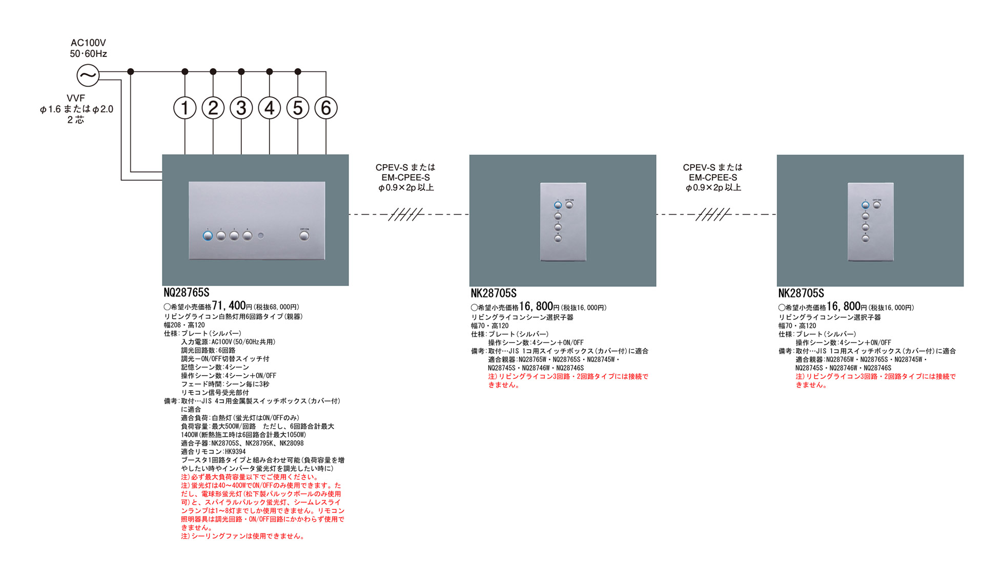 NQ28765S | 照明器具検索 | 照明器具 | Panasonic