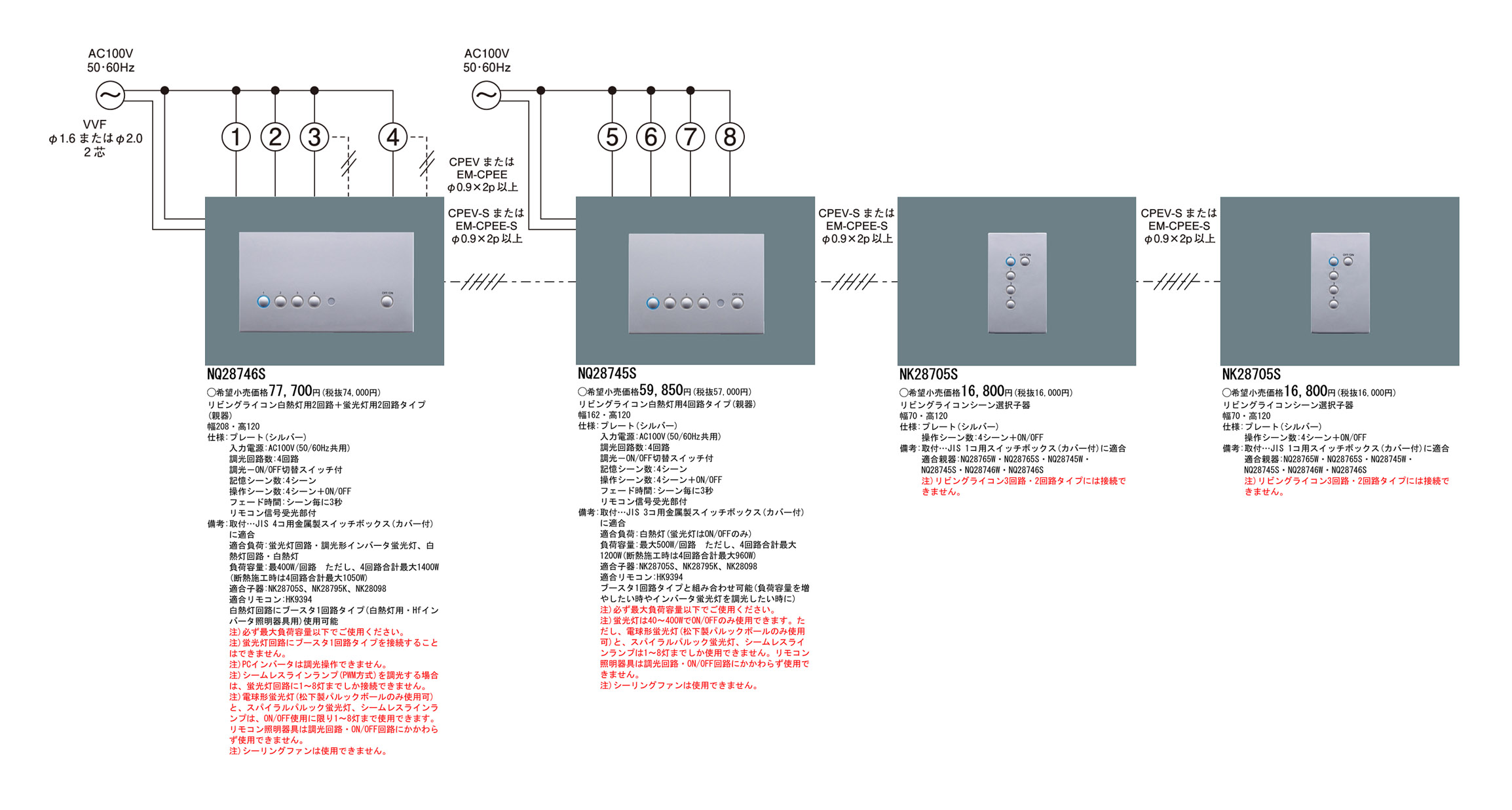 特価！Panasonic リビングライコン品番NQ28746S 定価77,000 NQ28746S | 照明器具検索 | 照明器具 | Panasonic