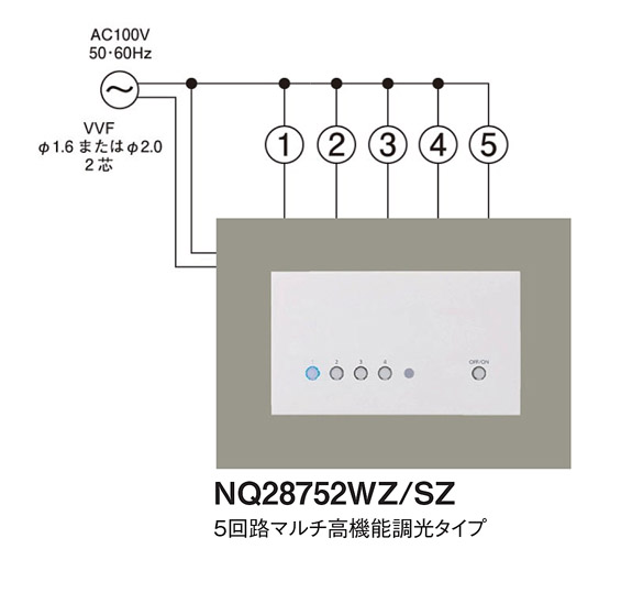 NQ28752WK | 照明器具検索 | 照明器具 | Panasonic