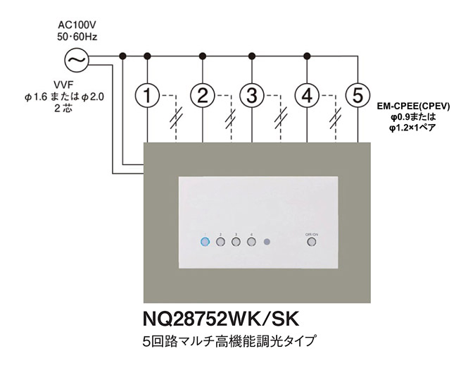 リビングライコン5回路マルチ高機能調光タイプ（親器）