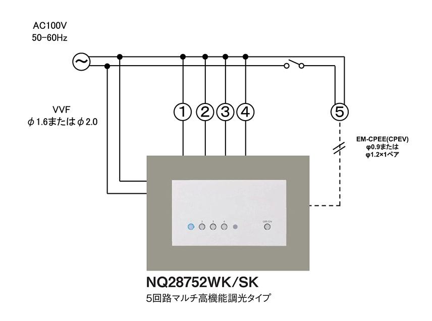 33858円 販売 Panasonic パナソニック 工事必要 壁埋込型リビングライコン 5回路マルチ高機能調光タイプ 親器 NQ28752SK