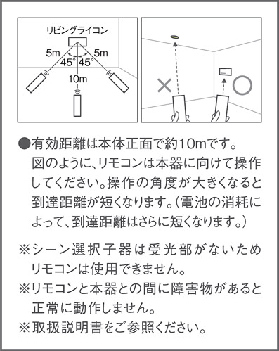 商品詳細