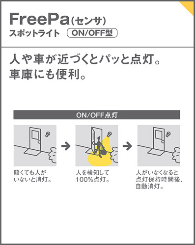 LWC84008B | 照明器具検索 | 照明器具 | Panasonic