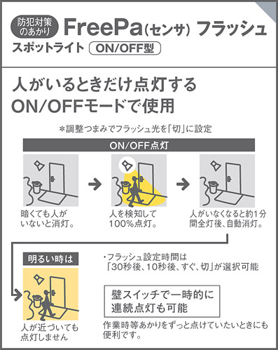 LGWC47003 | 照明器具検索 | 照明器具 | Panasonic