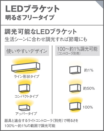 商品詳細