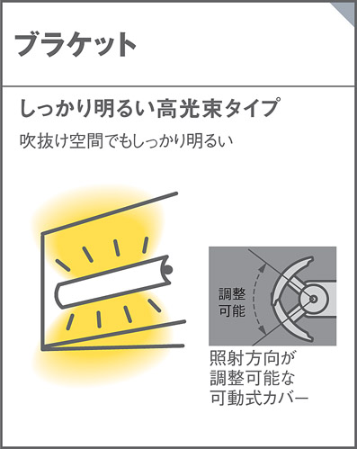 LGB81721 | 照明器具検索 | 照明器具 | Panasonic