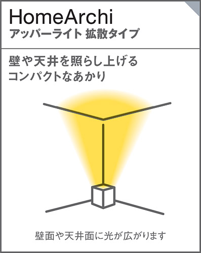 商品詳細