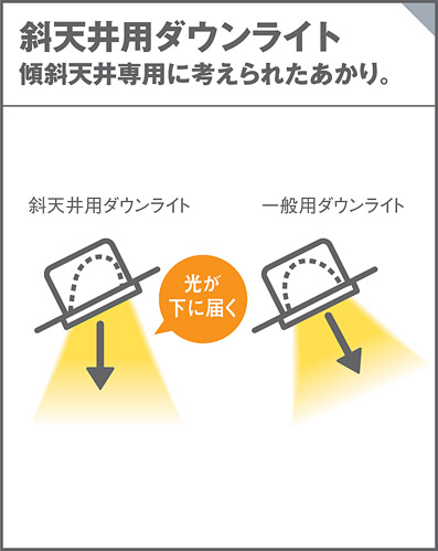 XAD1430L | 照明器具検索 | 照明器具 | Panasonic