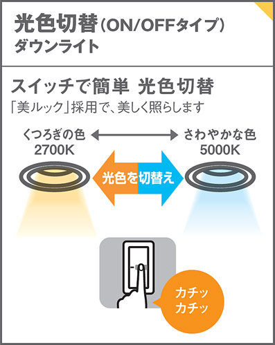 LSEB5000 | 照明器具検索 | 照明器具 | Panasonic