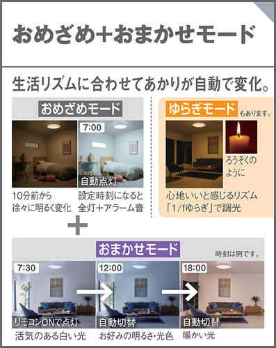 パナソニック シーリングライト リモコン調光・リモコン調色・カチット