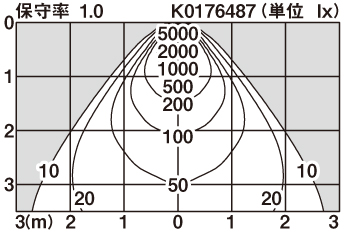 XND0609WN | 照明器具検索 | 照明器具 | Panasonic