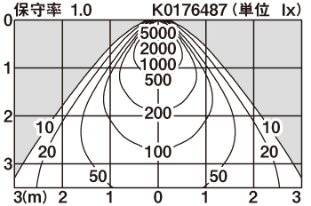 XND1009WN | 照明器具検索 | 照明器具 | Panasonic