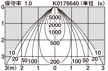 XND1566SN | 照明器具検索 | 照明器具 | Panasonic