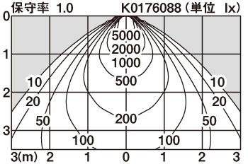 XND2069WN | 照明器具検索 | 照明器具 | Panasonic