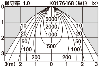 XND2538WN | 照明器具検索 | 照明器具 | Panasonic