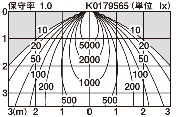 XND5558SN | 照明器具検索 | 照明器具 | Panasonic