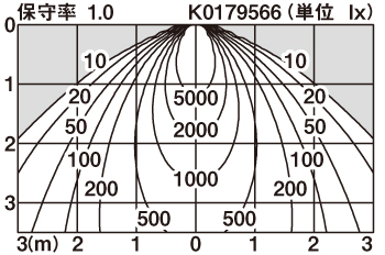 XND5558WN | 照明器具検索 | 照明器具 | Panasonic