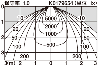 XND5559SN | 照明器具検索 | 照明器具 | Panasonic