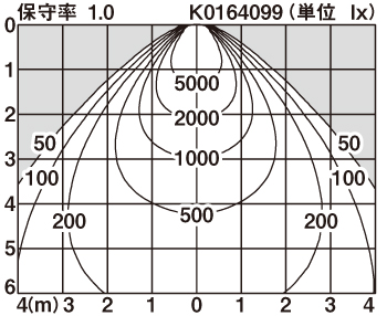 XND9931FS | 照明器具検索 | 照明器具 | Panasonic