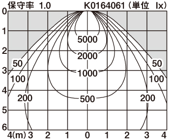 XND9941PS | 照明器具検索 | 照明器具 | Panasonic