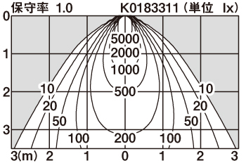 XNW1562WN | 照明器具検索 | 照明器具 | Panasonic