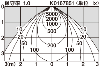 [法人限定][即納在庫有り] XNW2031WN LE9 パナソニック 天井埋込型 LED 昼白色 軒下用ダウンライト [ XNW2031WNLE9 ] パナソニック XNN2537SBRS9 ダウンライト 埋込穴φ100 調光(ライコン