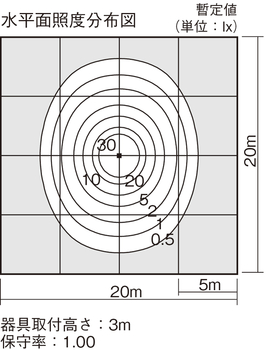 XY4127Z | 照明器具検索 | 照明器具 | Panasonic