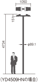 XY4497 | 照明器具検索 | 照明器具 | Panasonic