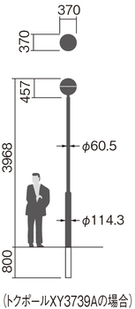 XY5774 | 照明器具検索 | 照明器具 | Panasonic