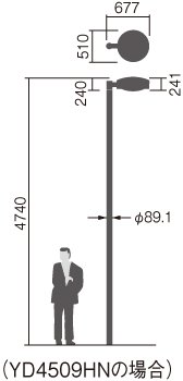 XY7637 | 照明器具検索 | 照明器具 | Panasonic