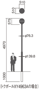 XY7666 | 照明器具検索 | 照明器具 | Panasonic