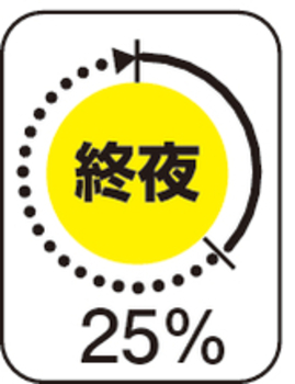 XYSL42UB54Z | 照明器具検索 | 照明器具 | Panasonic