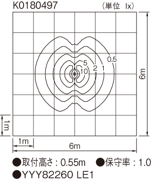 照明器具 パナソニック　YYY82260LE1 地中埋込型　LED（電球色）ローポールライト 防雨型 ★一か所箱破損有り★