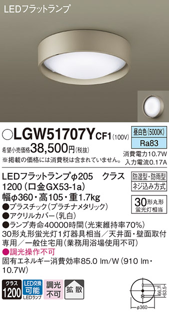 商品詳細