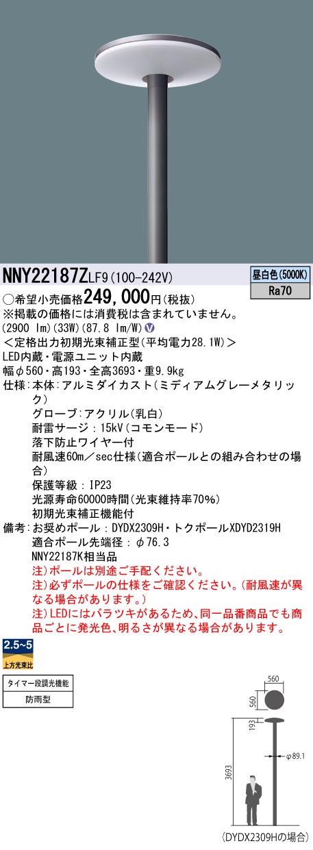 SALE／89%OFF】 松吉医科器械 ミニカート NMCF-S 販売セット入数