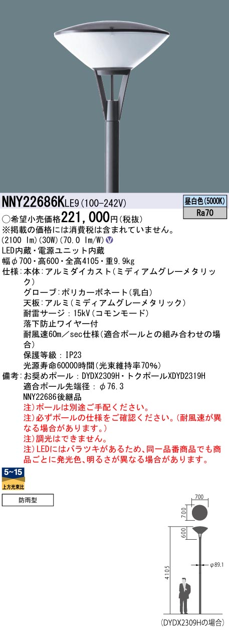 パナソニック LEDモールライト用グレアカット板 NNY28531　ランプ別売 - 2