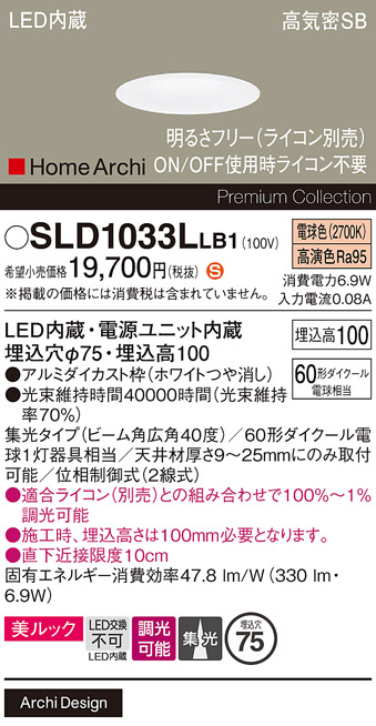 商品詳細