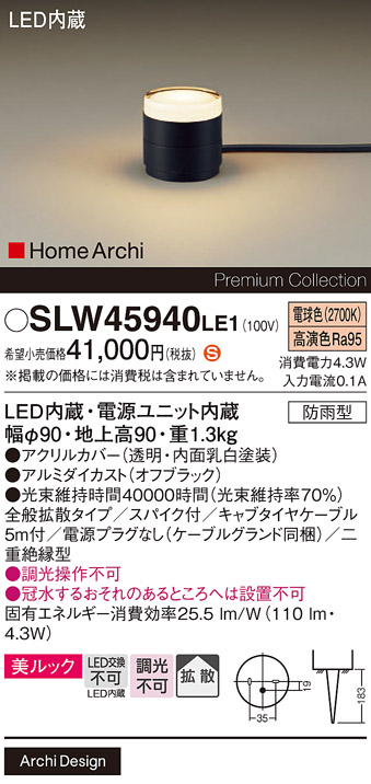商品詳細