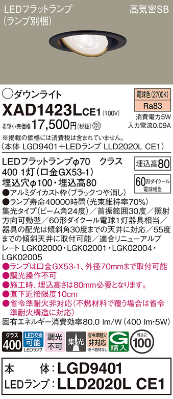 商品詳細