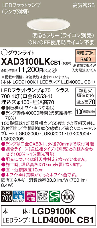 商品詳細