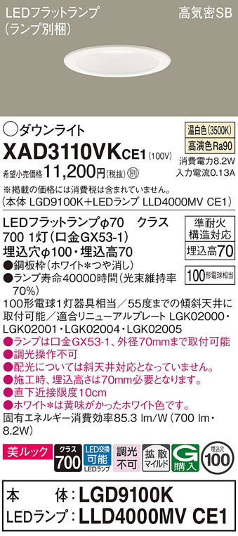 商品詳細