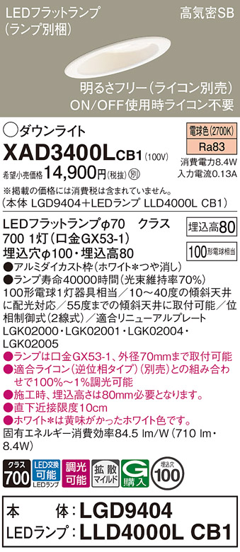 商品詳細
