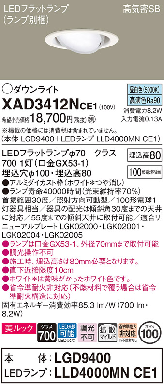 商品詳細