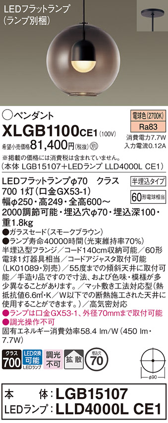 商品詳細