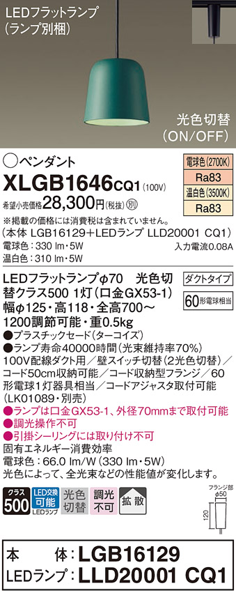 商品詳細