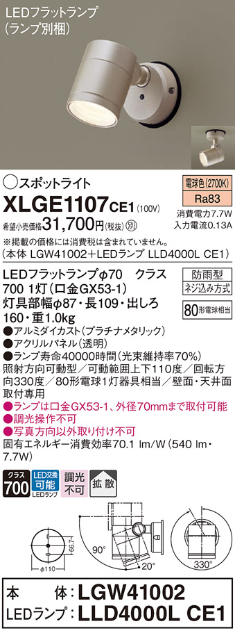 商品詳細