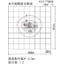 照度分布図