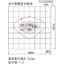 照度分布図